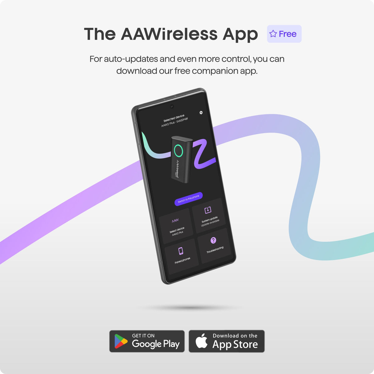 AAWireless TWO+ | Wireless Android Auto & Apple Carplay Adapter